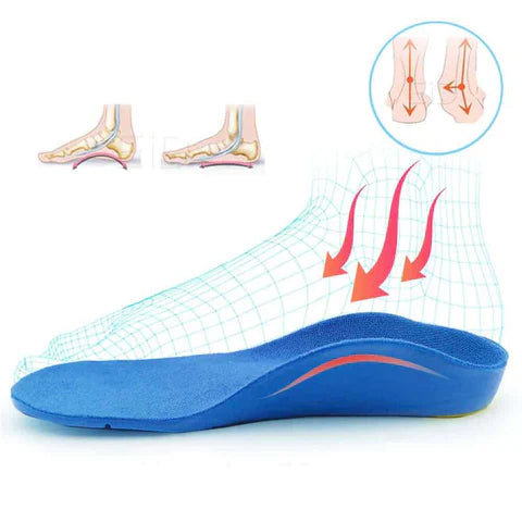 Plantilla Infantil Ortopédica Súper Cómoda